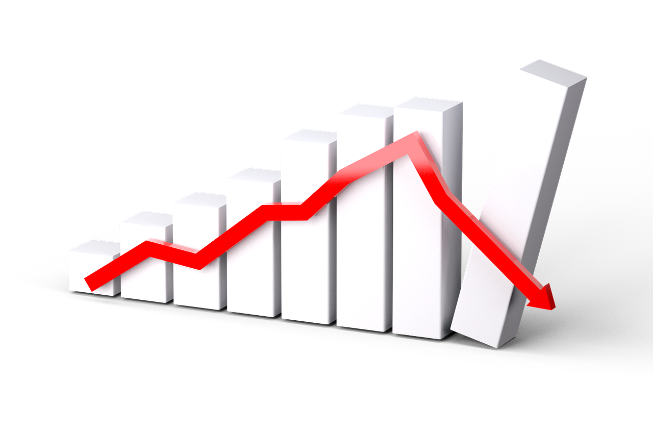 最新黄金白银走势及深度分析