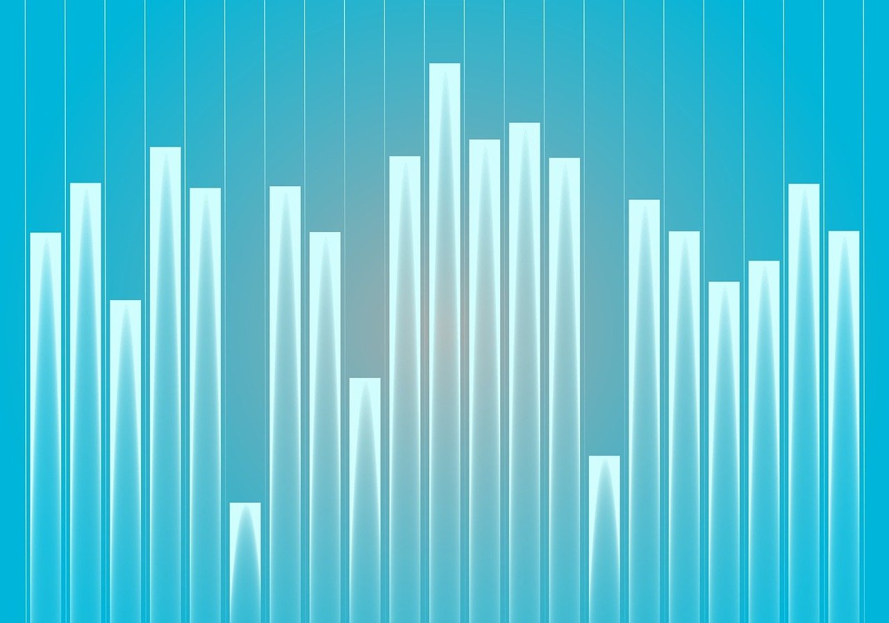 黄金价格走势分析与预测